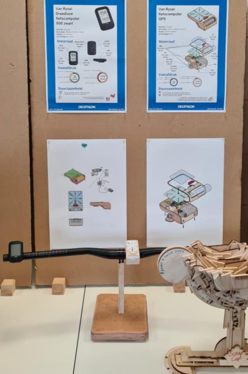 Exhibition setup with sustainable cycle computer concept
